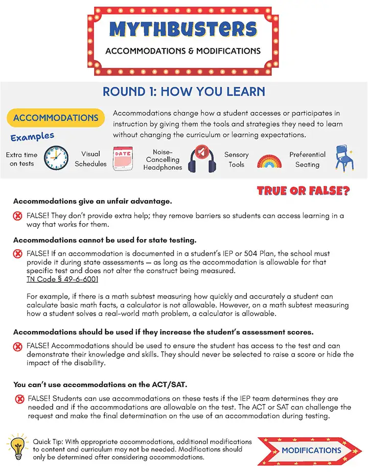 Accommodations & Modifications MythBusters Guide