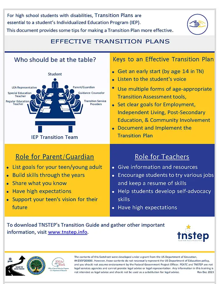 Effective Transition Plans - WAZE Factsheet (Bilingual) Planes de Transición Efectivos