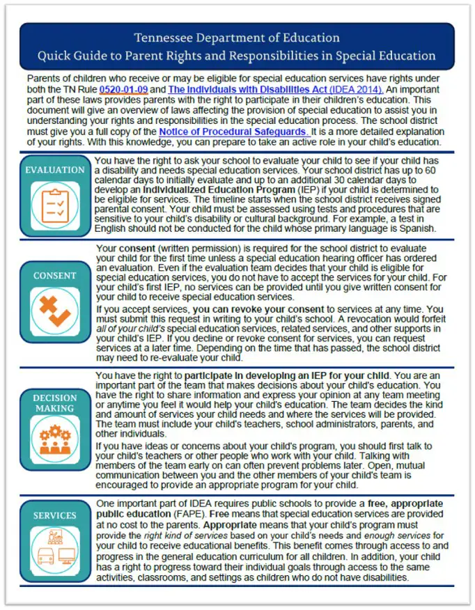Quick Guide to Parent Rights and Responsibilities
