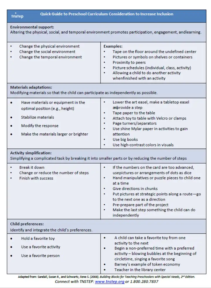 Quick Guide to Preschool Curriculum Consideration to Increase Inclusion