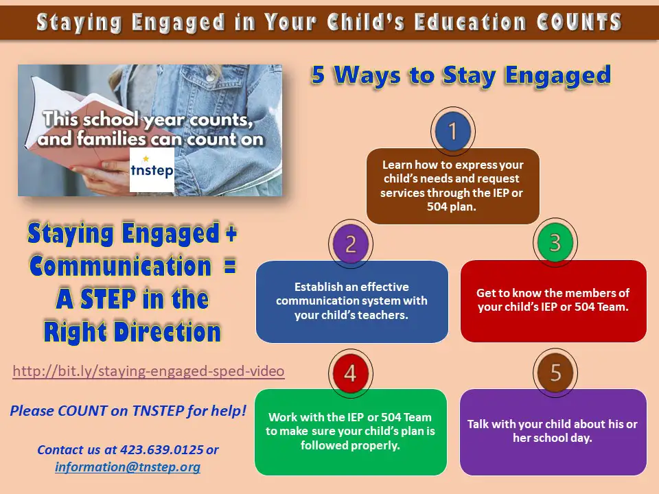 Staying Engaged In Your Child's Education - 5 Ways to Stay Engaged