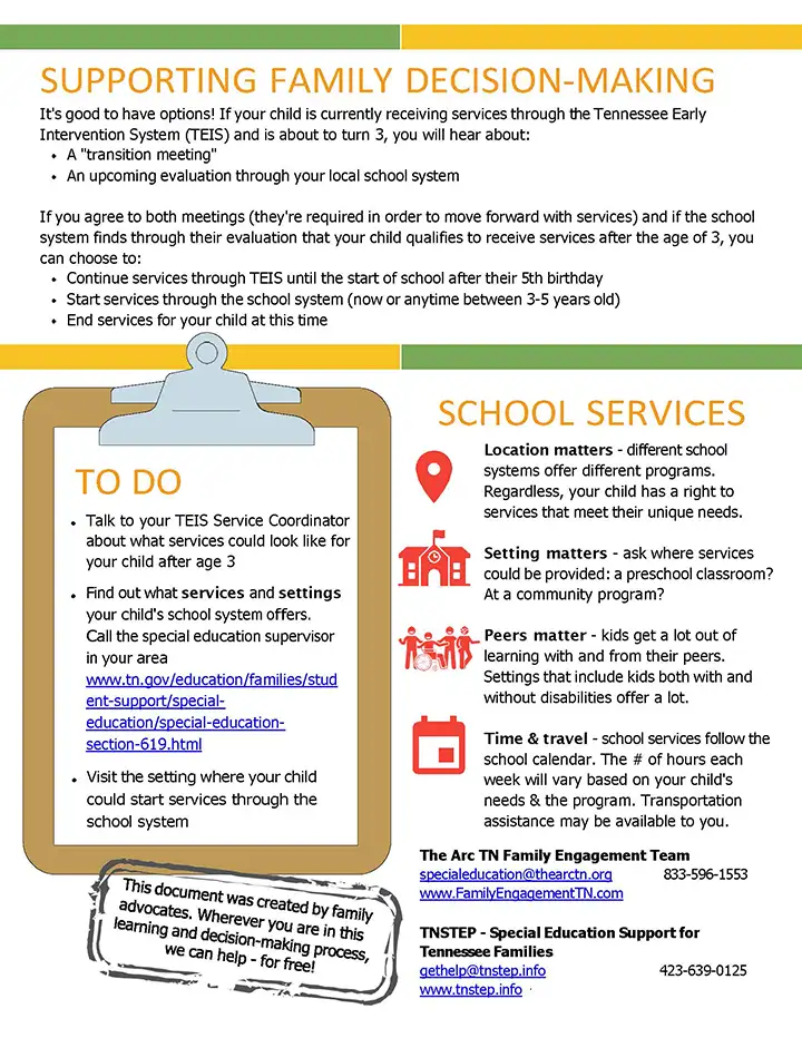 Supporting Family Decision-Making (Early Intervention)