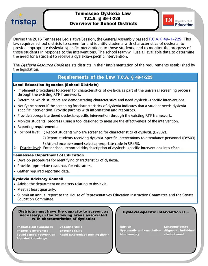TN Dyslexia Law Overview for School Districts