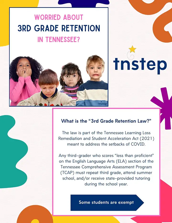 Third Grade Retention Information