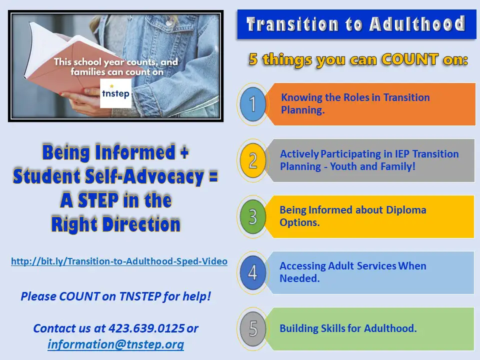 Transition to Adulthood - 5 Things You Can COUNT On