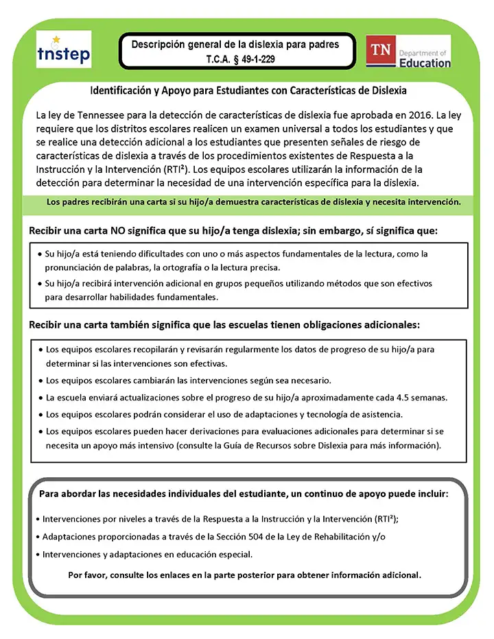 Descripción general de la dislexia para padres (Dyslexia Overview for Parents Information Sheet)