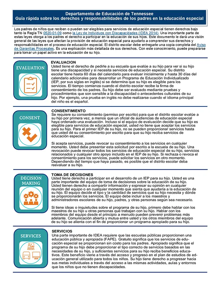 Guía rápida sobre los derechos y responsabilidades de los padres en la educación especial (Quick Guide to Parents Rights and Responsibilities)