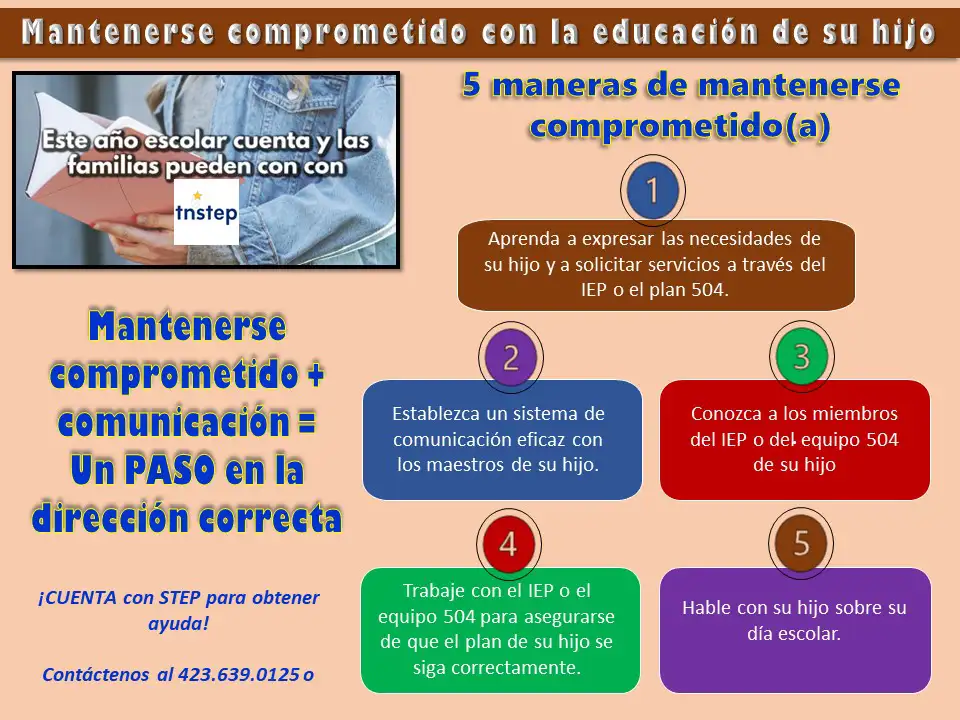 Mantenerse comprometido con la educación de su hijo - 5 formas de mantenerse comprometido(a) (Staying Engaged in Your Child's Education)