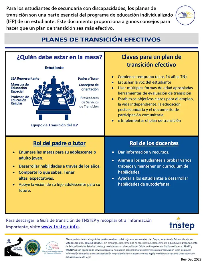 Planes de Transición Efectivos (Effective Transition Plans - WAZE Bilingual)