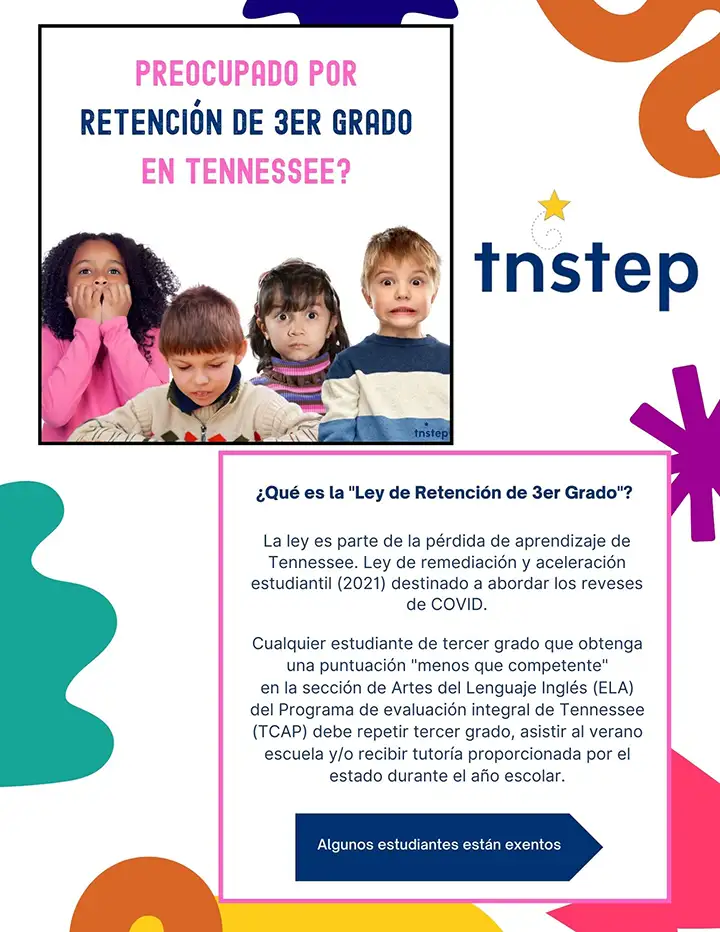 Preocupado por Retención de 3er grado en Tennessee? (Worried About 3rd Grade Retention in Tennessee?)
