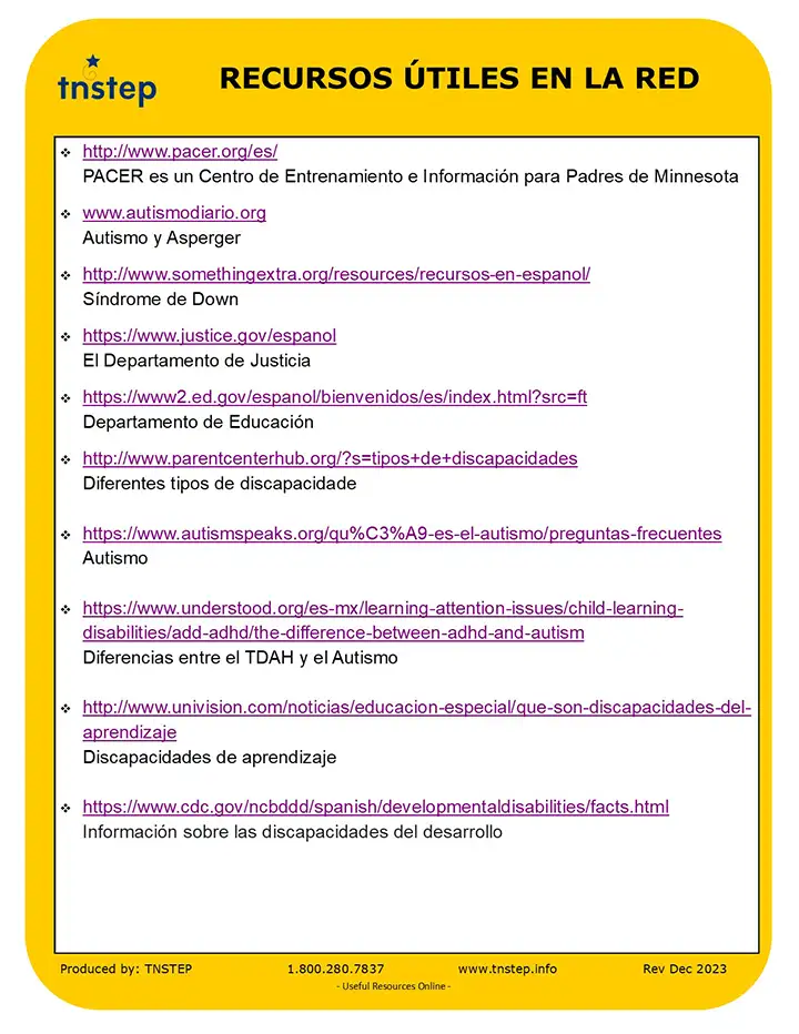 Recursos Útiles En La Red (Useful Resources Online)