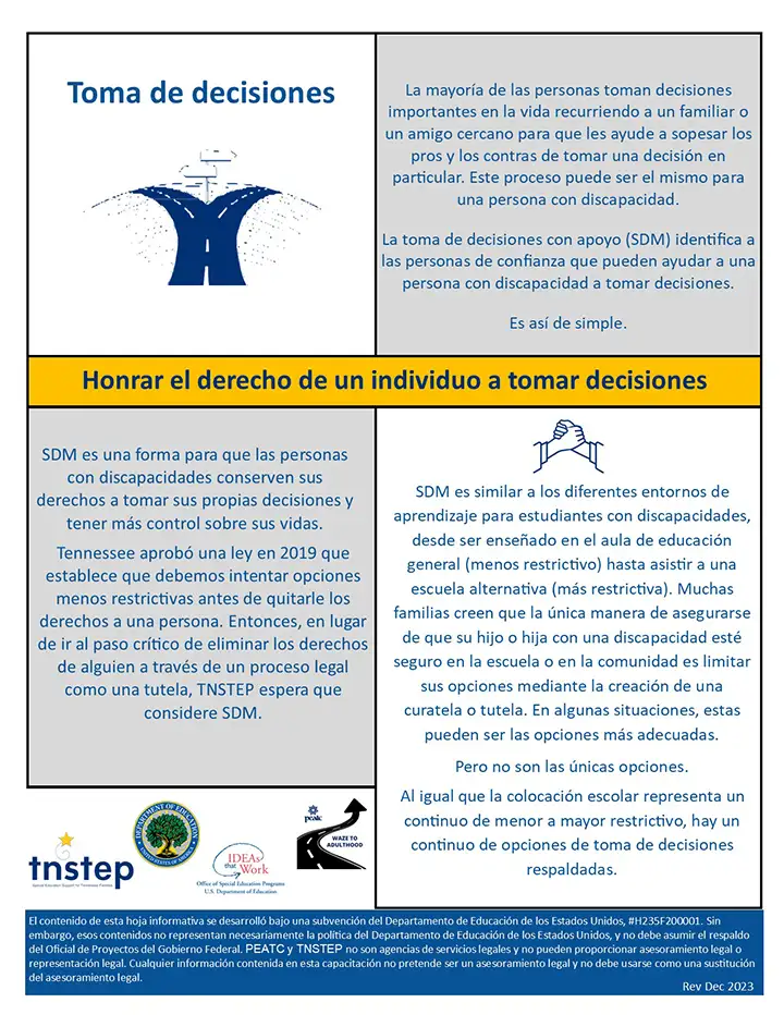 Toma de decisiones - Honrar el derecho de un individuo a tomar decisiones (SDM Honoring an Individuals Right to Make Choices)