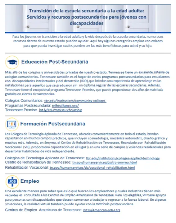 Transición de la escuela secundaria a la edad adulta: Servicios y recursos postsecundarios para jóvenes con discapacidades (Transition from High School to Adulthood Post-Secondary Services)
