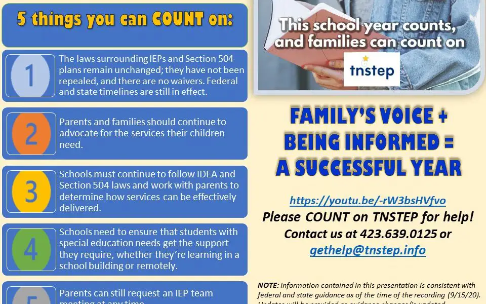 Special Education Timelines - TNSTEPs Five Points You Can Count On