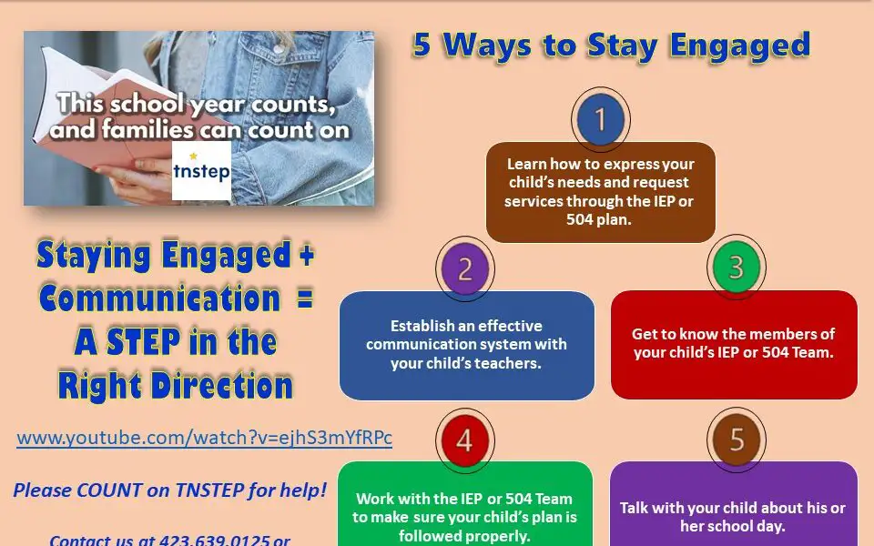 Staying Engaged in Your Child's Education - TNSTEPs Five Points You Can Count On